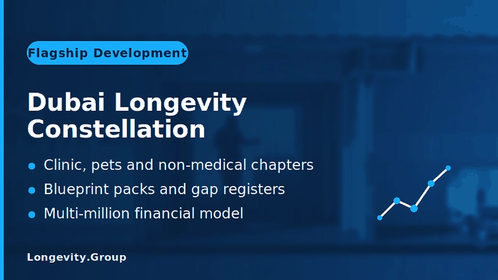 Dubai Longevity Constellation