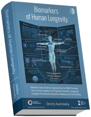 Biomarkers of Human Longevity book cover